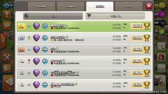 最新爆料部落冲突7月份,部落冲突全新内容大揭秘！